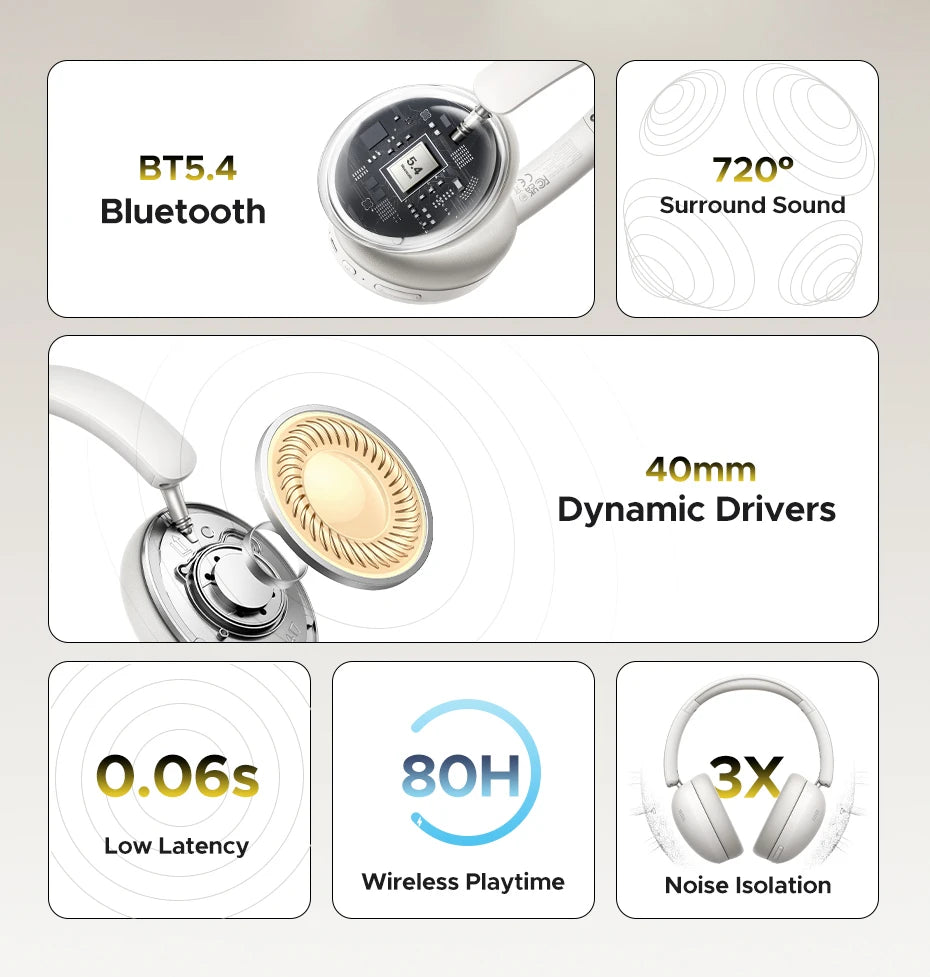 UGREEN Studio Max2 Беспроводные Наушники с Bluetooth 5.4, Шумоподавление AI, До 80 Часов Воспроизведения, Стерео Для Музыки и Звонков